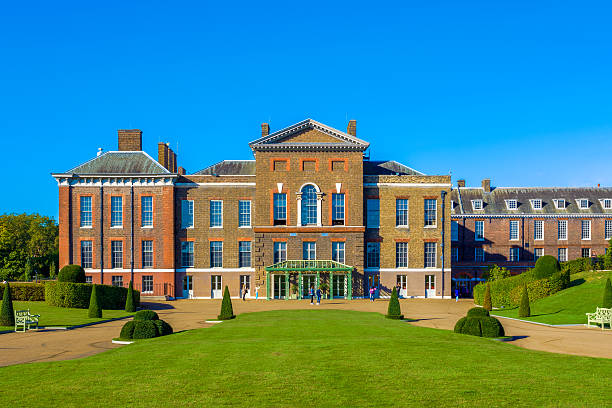 Istana Kensington
