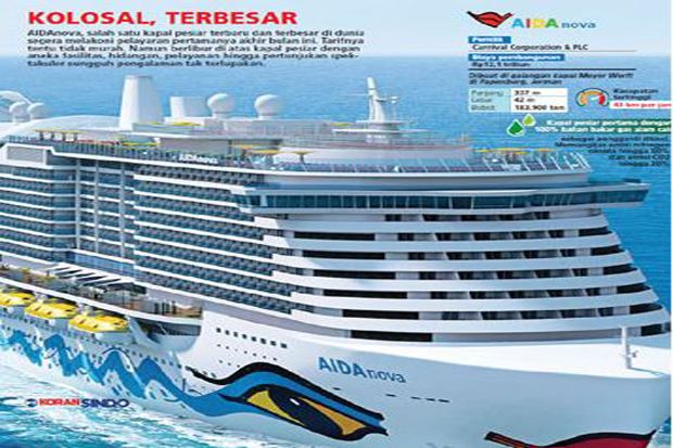 kapal-pesiar-aidanova-fasilitas-dan-keunggulan-utama